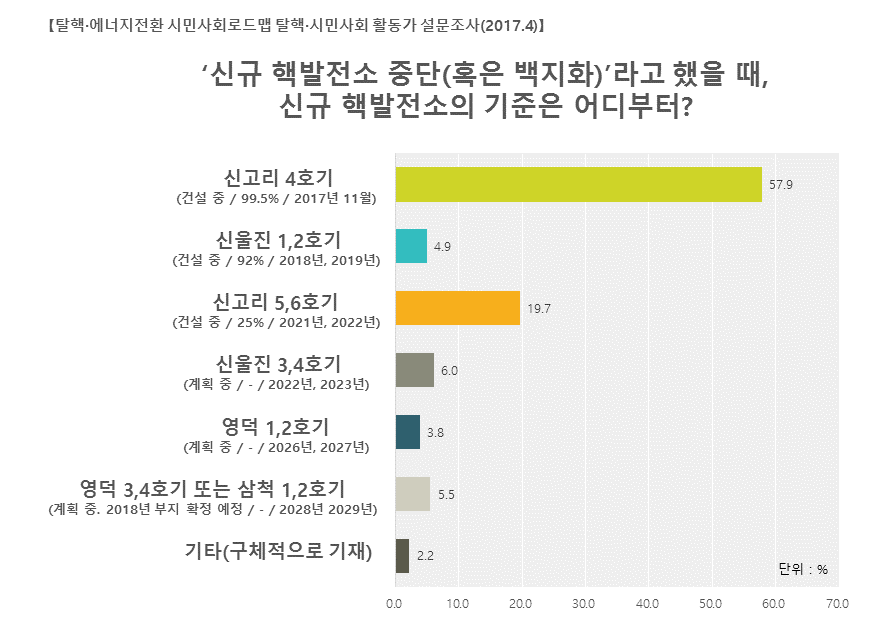 신규기준_슬라이드3.png